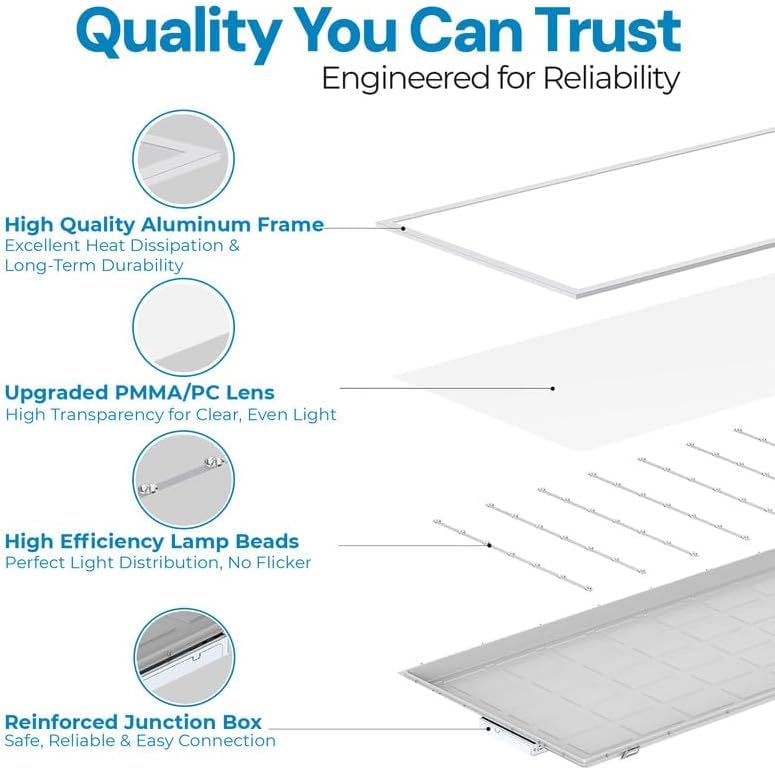 24 Pack 2x4 LED Flat Panel Light for Drop Ceiling, 9360lm Selectable 30W/40W/50W/60W/72W, Color Temperature 3000K/3500K/4000K/5000K/6500K, 0-10V Dimmable, 120-277V, ETL
