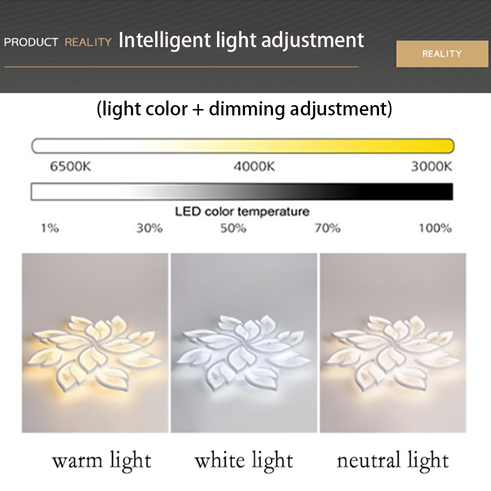 15‑Light Dimmable White Flower‑Shaped Acrylic LED Ceiling Lamp with Remote(