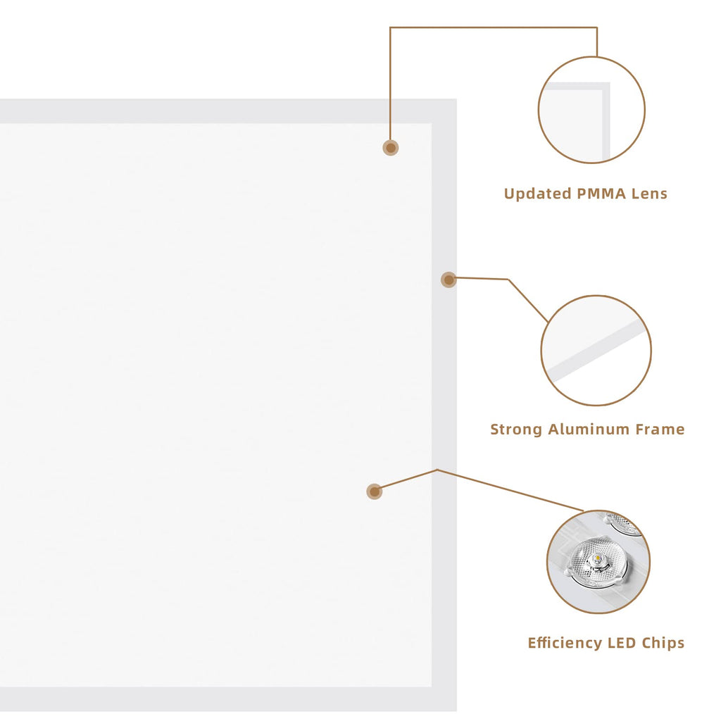 2x2 LED Flat Panel Troffer Light, 12 Pack 45W,5800LM, Edge-Lit 2x2FT LED Drop Ceiling Light Fixtures,5000K Daylight White,0-10V ETL Listed,Works from 110-277V AC