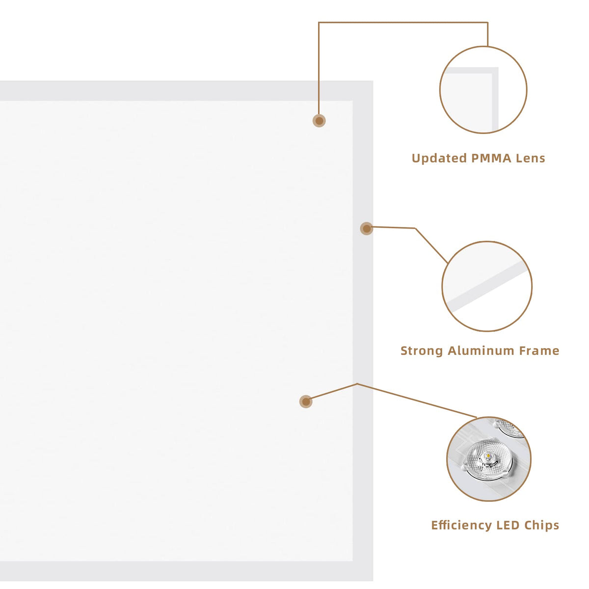 2x2 LED Flat Panel Troffer Light, 12 Pack 45W,5800LM, Edge-Lit 2x2FT LED Drop Ceiling Light Fixtures,5000K Daylight White,0-10V ETL Listed,Works from 110-277V AC