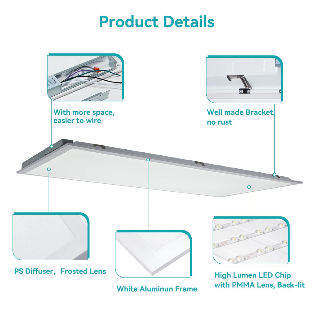 2x4 LED Flat Panel Light for Drop Ceiling 18 Pack 60W 6600LM ETL