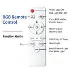 11.4in Backlit RGB Ceiling Light, 32W Ultra-Thin 1.4in,Dimmable