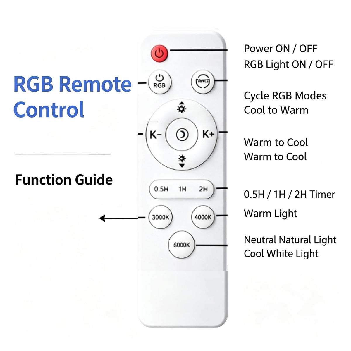 11.4in Backlit RGB Ceiling Light, 32W Ultra-Thin 1.4in,Dimmable