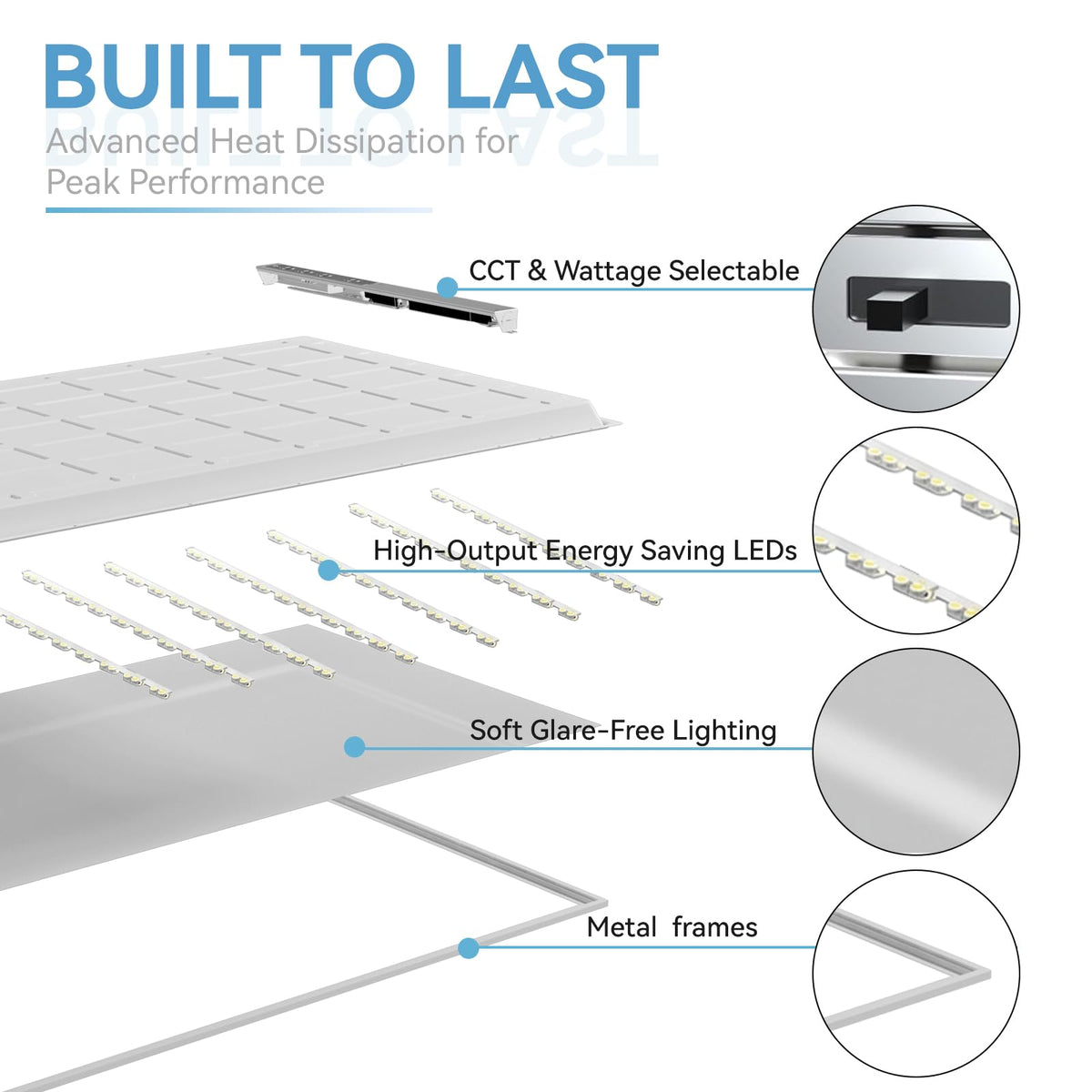 24 Pack 2x2 LED Flat Panel Light, Drop Ceiling, 5CCT 20-40W 0-10V