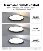 Ultra-Thin Master Bedroom Ceiling Lamp Modern Simple Italian Style LED Eye Protection Children's Study Lights Living Room Lamps