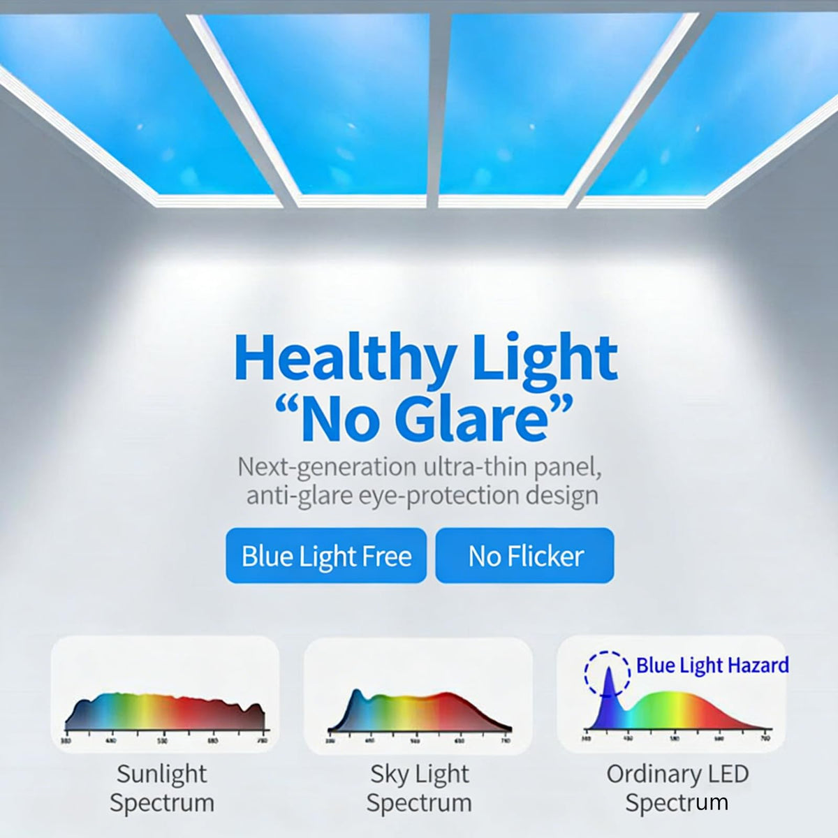 Artificial Skylight, Artificial Skylight for Ceiling, Smart Light Ceiling Lamp, APP Control, Adjustable Color Temperature, Intelligent Daylight Rhythm for Living Room and Hallway(625 * 625MM)