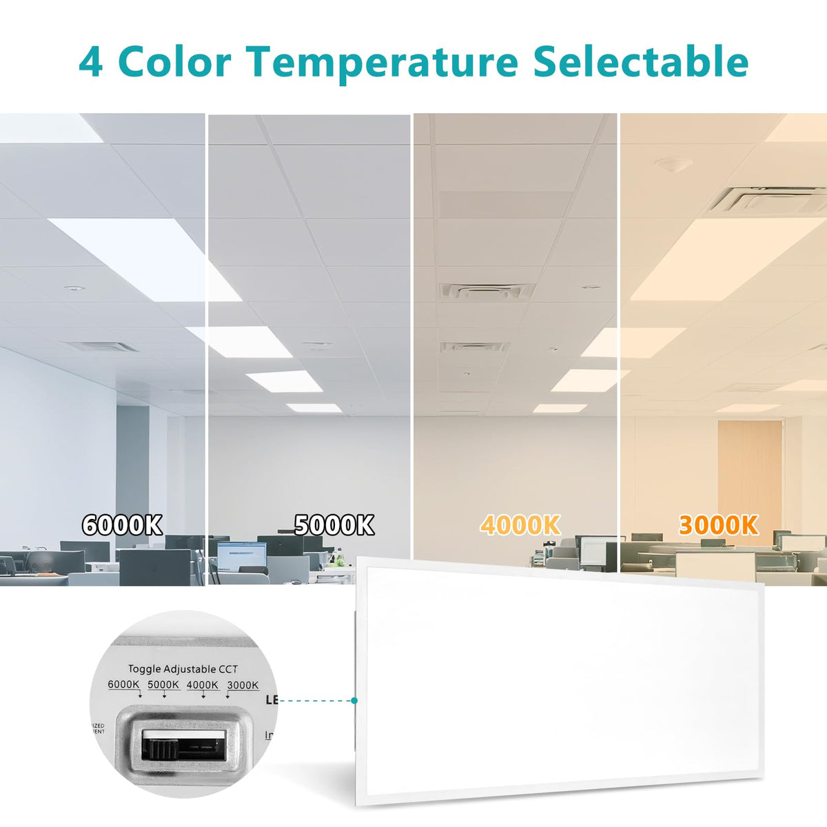 2x4 LED Flat Panel Light for Drop Ceiling 18 Pack 60W 6600LM ETL