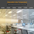 2x4 FT LED Flat Panel Light with Emergency Battery Backup, 4PK