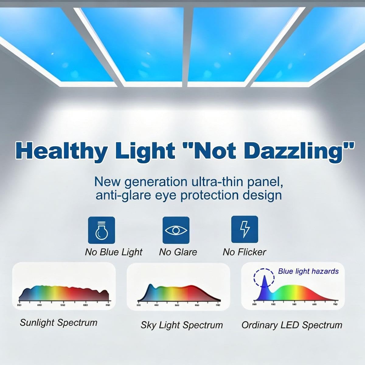 Adjustable Color Temperature LED Ceiling Light, Smart Sky Design, Versatile Lighting for Home, Office, and More