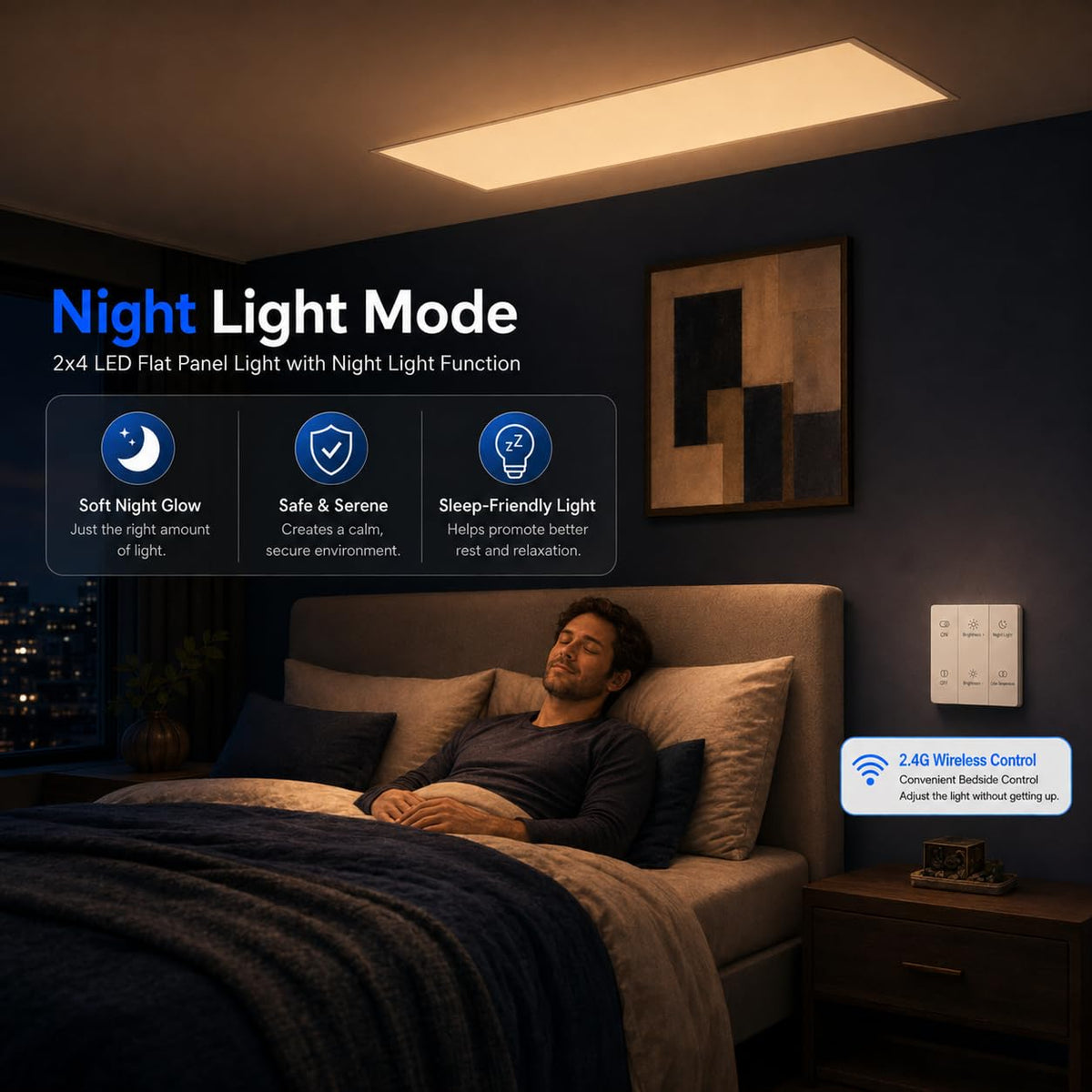 AIKVSXER 2x4 LED Flat Panel Light with App & Wireless Switch Control 6Pack