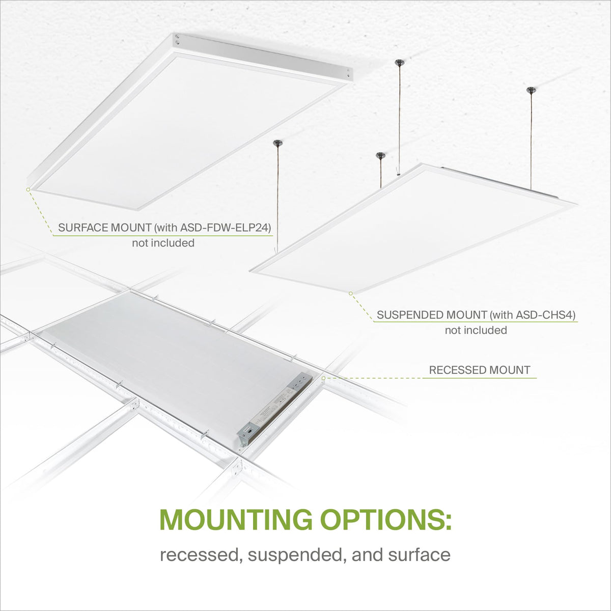 ASD 2x4 LED Flat Panel Light, 4000K (Bright White) UL DLC 2 Pack