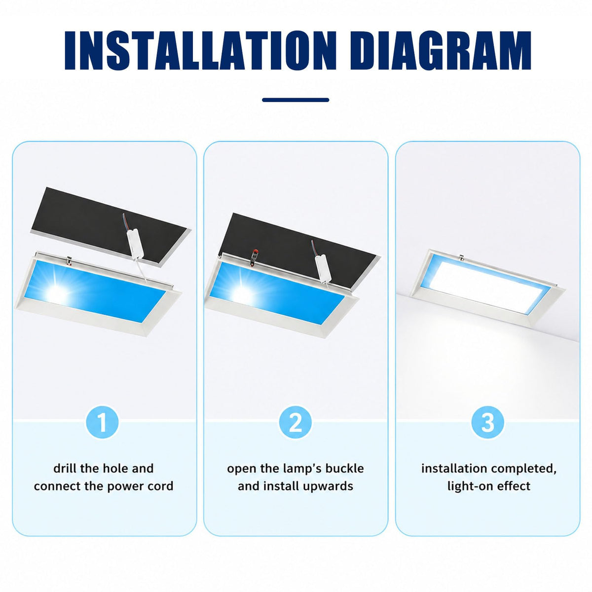 Artificial Skylight Ceiling Lamp with Remote PlasterboardCeiling-30x60