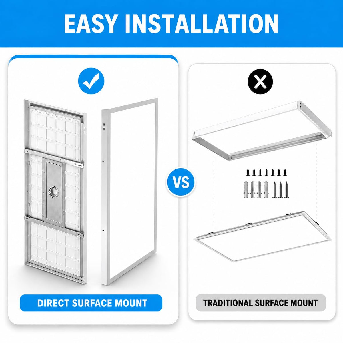 2x4 LED Flat Panel Light Surface Mount, 72W Ceiling Light, 9000 Lumens, 5CCT 3000K-6500K Selectable, 0-10V Dimmable, ETL Listed Light for Offices, Schools, Hospitals, Retail Stores (12 Pack)