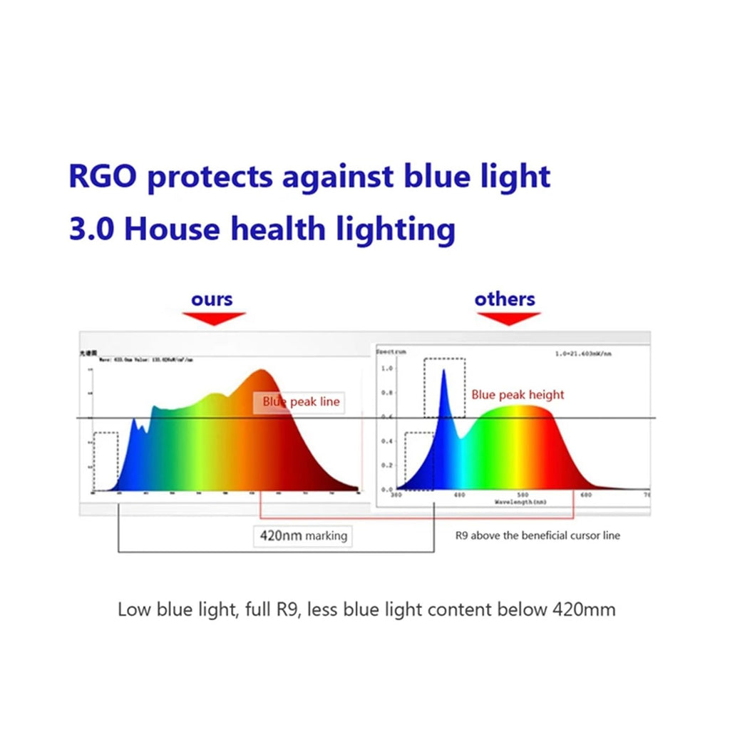 - LED Ceiling Light Wooden Acrylic Resistant to Blue Light Log Color Lamps Bedroom Study Hallway Decorative Fixture,Pendant