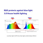 - LED Ceiling Light Wooden Acrylic Resistant to Blue Light Log Color Lamps Bedroom Study Hallway Decorative Fixture,Pendant