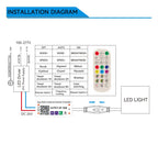 2x2 FT RGB Multicolor Edge-Lit Frame LED Panel Lights Remote & App Controlled 40W 4400lm Color Changing LED Panel Light Smart 2.4G+Bluetooth Drop Ceiling Light with (6 Pack)