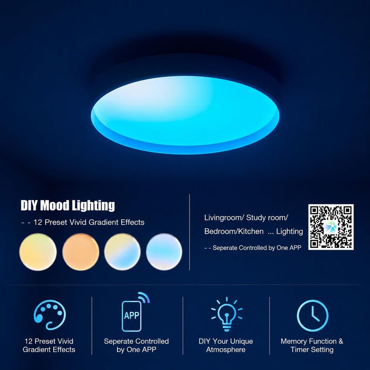 YUNKE 16.5" Smart Ceiling Light Flush Mount with APP Control & Magic IC