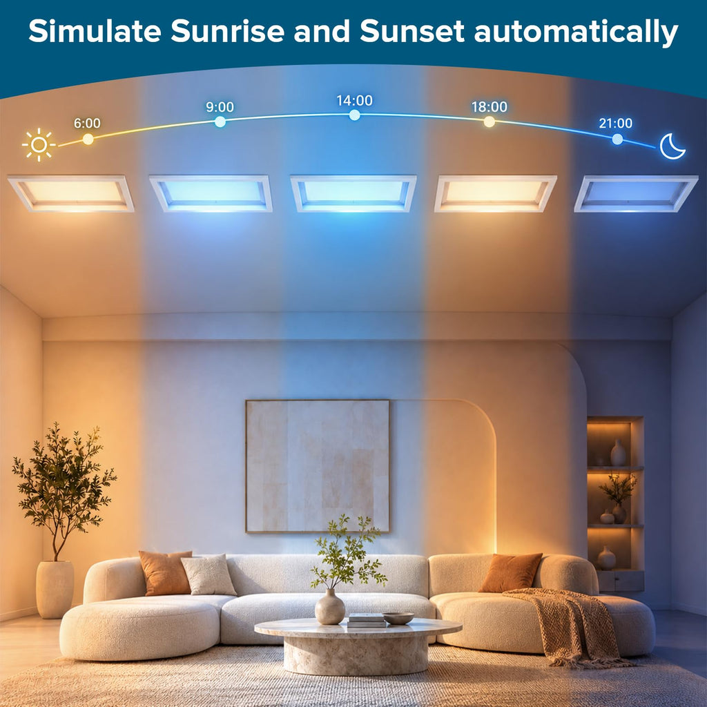 Ultra Thin Skylight Panel Light, 2x1 FT Smart Blue Sky Light