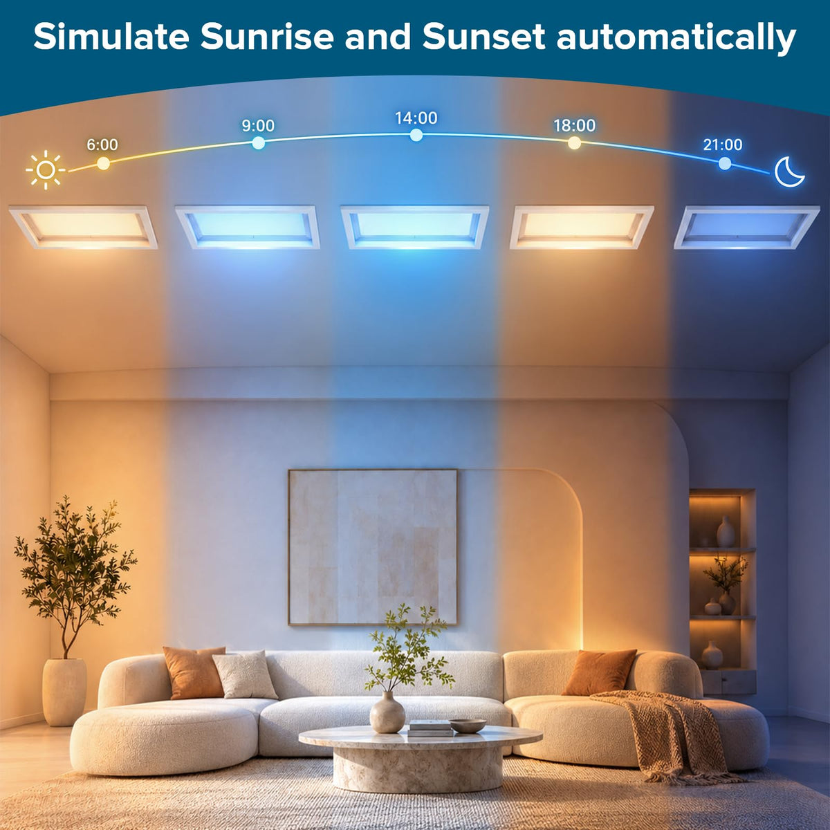 Ultra Thin Skylight Panel Light, 4×2 FT Smart Blue Sky Light