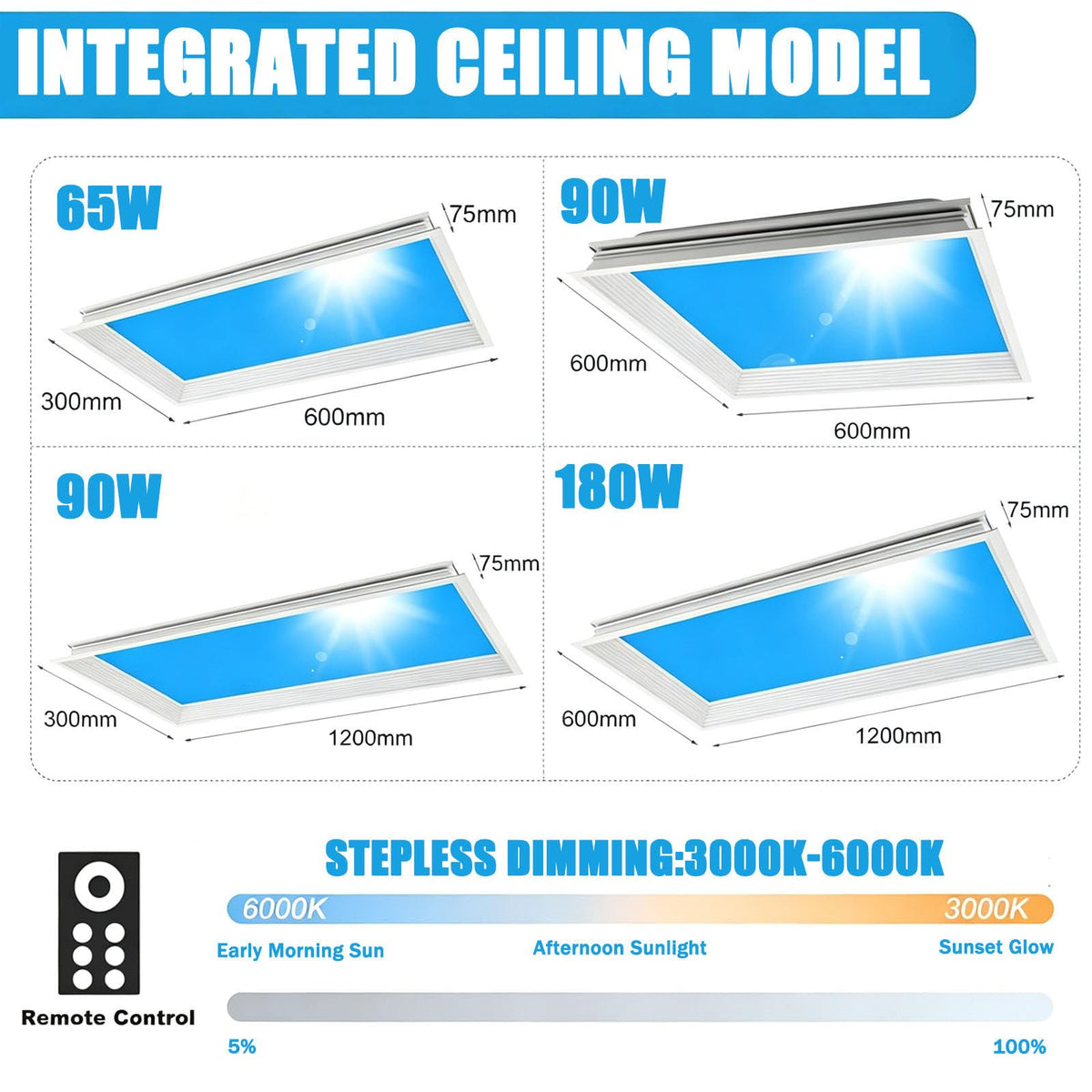 Artificial Skylight with Remote Control, Smart Led Blue Sky Ceiling Light, 3000k-6000k Simulates Natural Daylight with Stepless Dimming, for Windowless Room, Basement Null Integrated-60*120cm