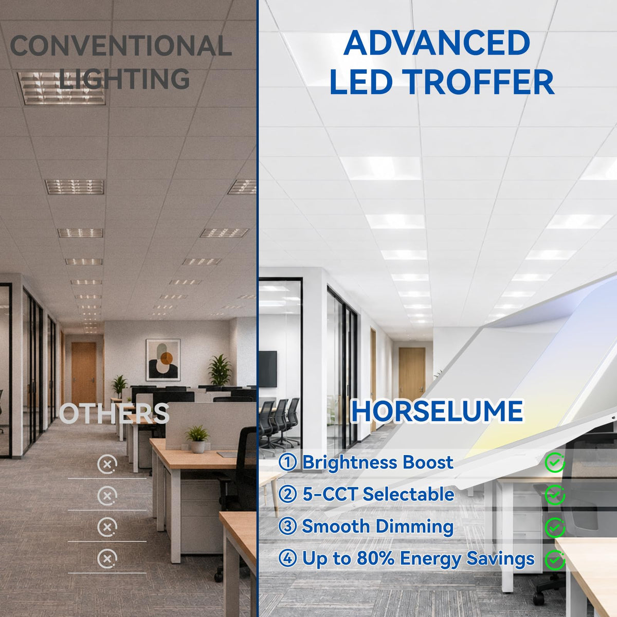 2x2 LED Center Basket Troffer, 20-40W, 5CCT, Dimmable, 20 Pack