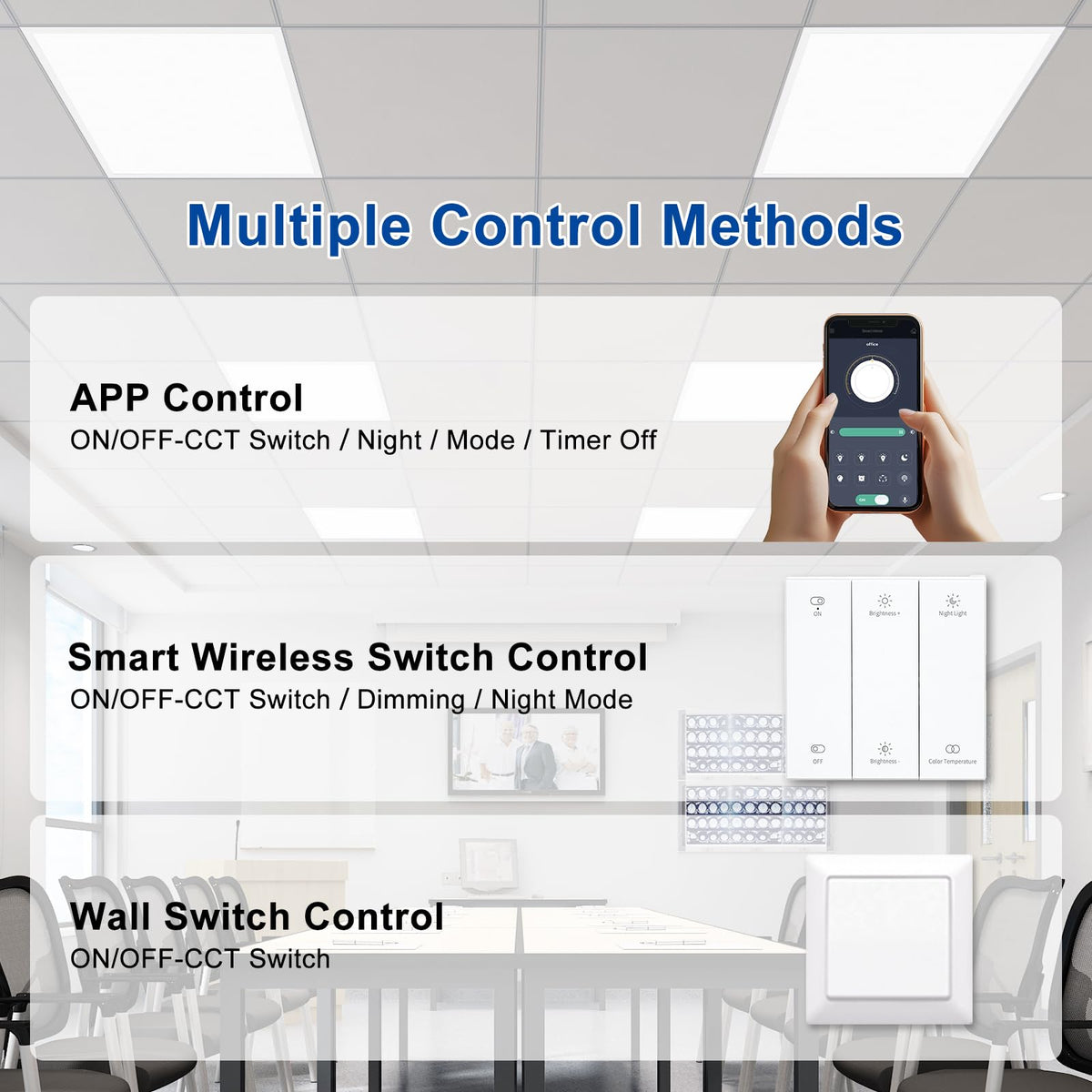 AIKVSXER 2x2 LED Flat Panel Light with Wireless Switch & App Control 6Pack