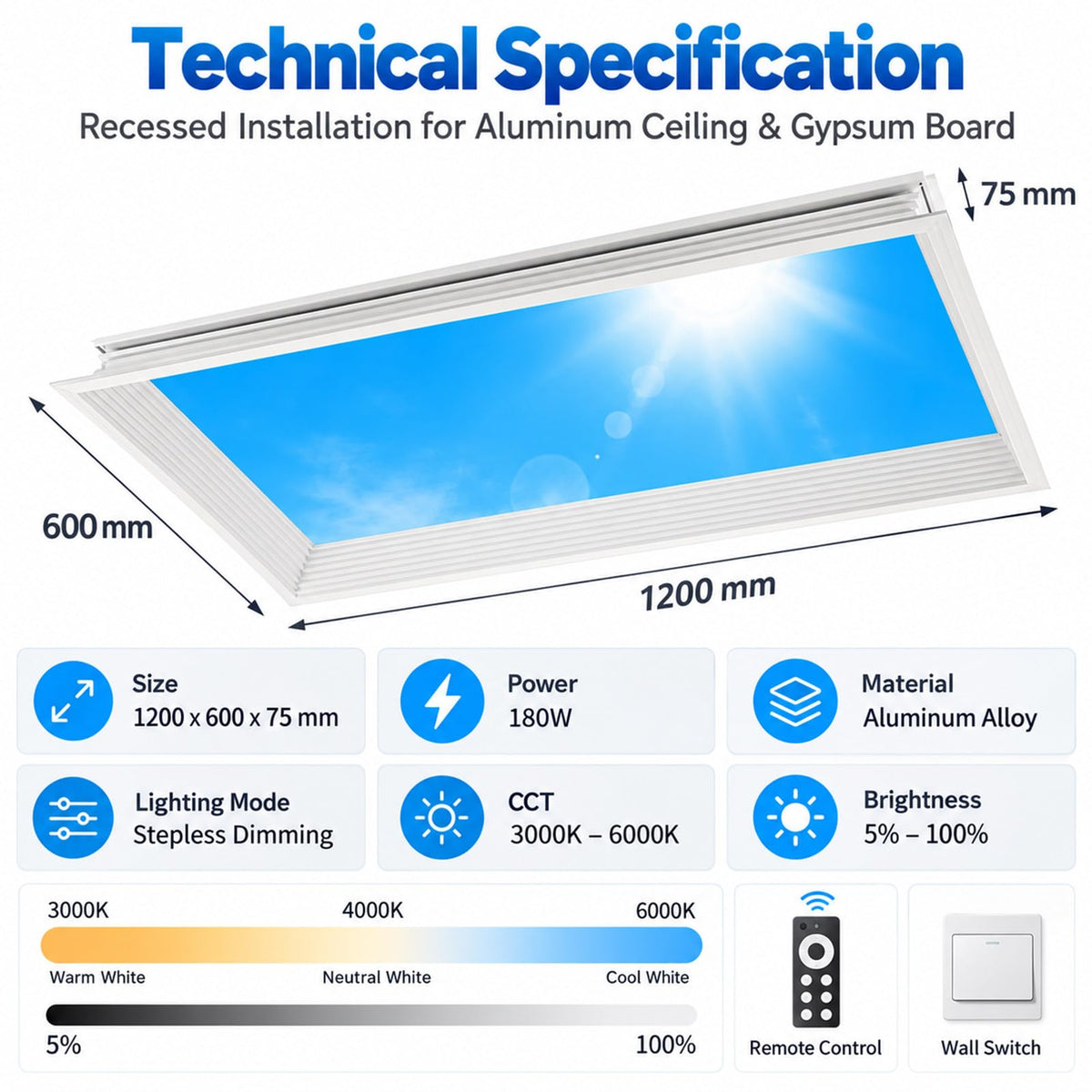 Artificial Skylight Recessed Ceiling Lamp Sky Simulation 60*120cm