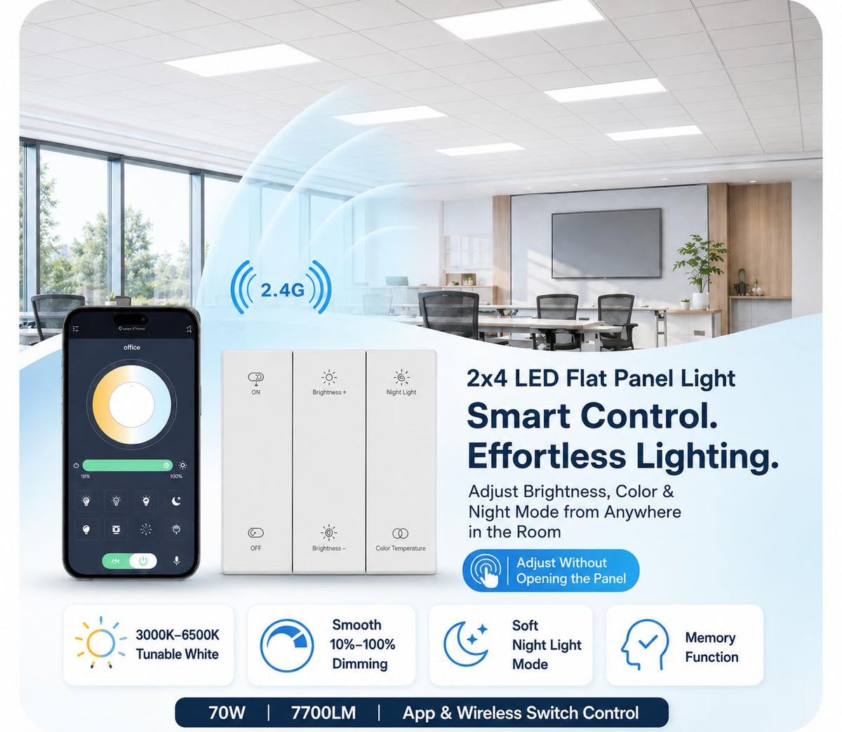 AIKVSXER 2x4 LED Flat Panel Light with App & Wireless Switch Control 6Pack