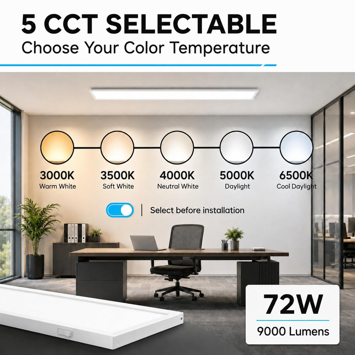 2x4 LED Flat Panel Light Surface Mount, 72W Ceiling Light, 9000 Lumens, 5CCT 3000K-6500K Selectable, 0-10V Dimmable, ETL Listed Light for Offices, Schools, Hospitals, Retail Stores (2 Pack)