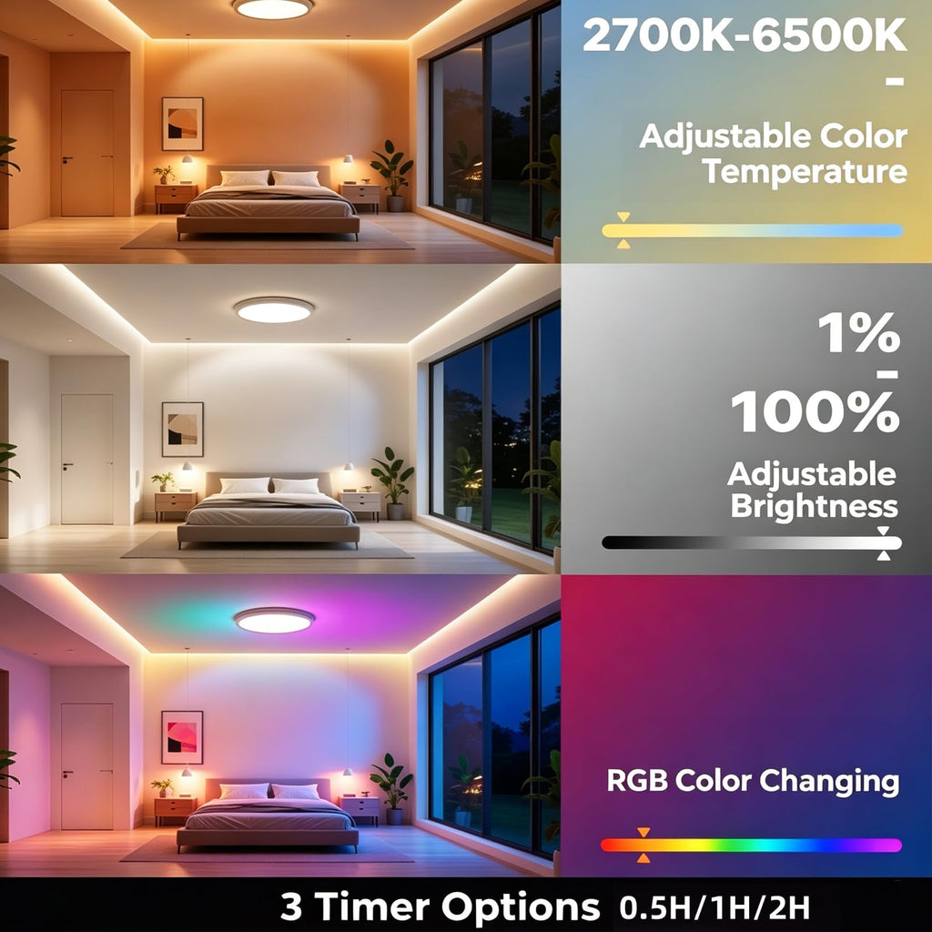 11.4in Backlit RGB Ceiling Light, 32W Ultra-Thin 1.4in,Dimmable