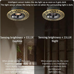 4.3-Inch Retrofit Motion Sensor Downlight - Dual Body/Light Sensors, 3 T Adjustable, Indoor Ceiling Lighting Fixture,Warm light-8W