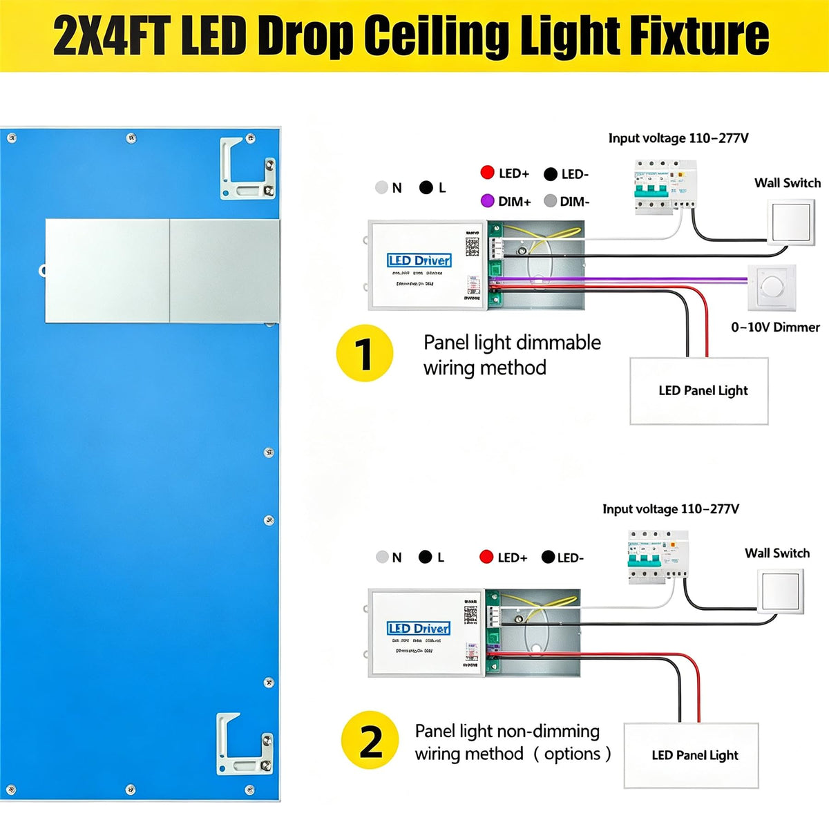 12 Pack 2x4 LED Flat Panel Light,7800LM Fixed 5000K Daylight White Recessed Troffer,0-10V Dimmable 2x4FT Drop Ceiling Light,ETL Listed Commercial Fixture for Office,Shop,Supermarket,School 110-277V AC