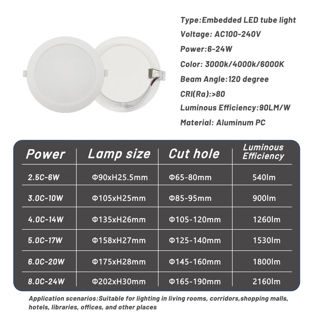10pcs/lot Downlight AC110V AC220V Ceiling Light 17W 20W 24W