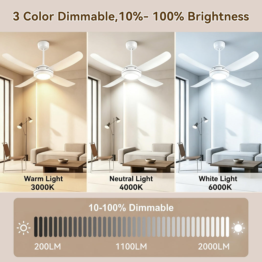 48" Ceiling Fans with Lights,LED Ceiling Fan with Light and Remote Control