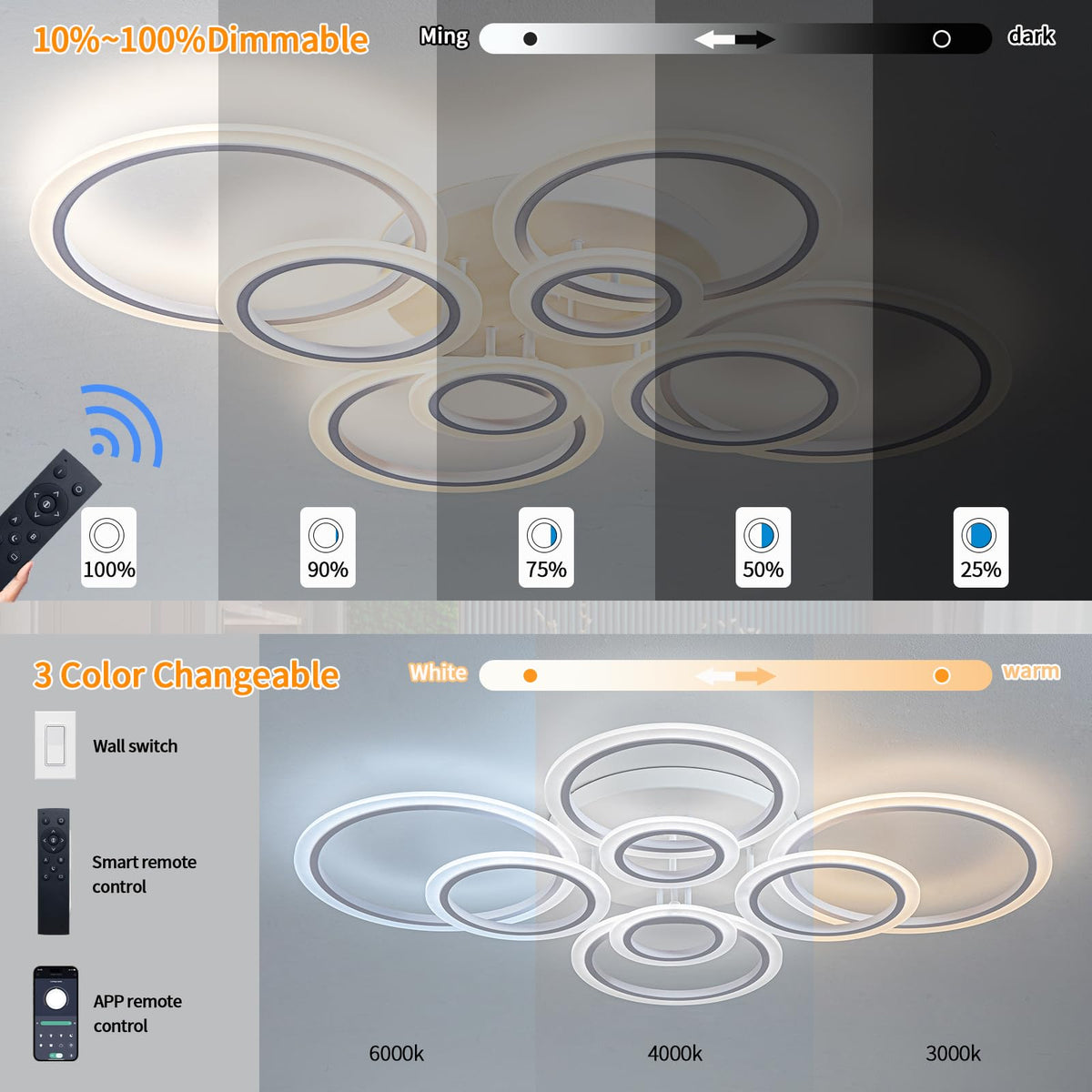 1pc 8 Rings Large Modern LED Ceiling Light with Remote Control with 3pc Small White 4 Rings Ceiling Light Fixture, 3000-6000K Color Temperature Adjustable and Brightness Dimmable