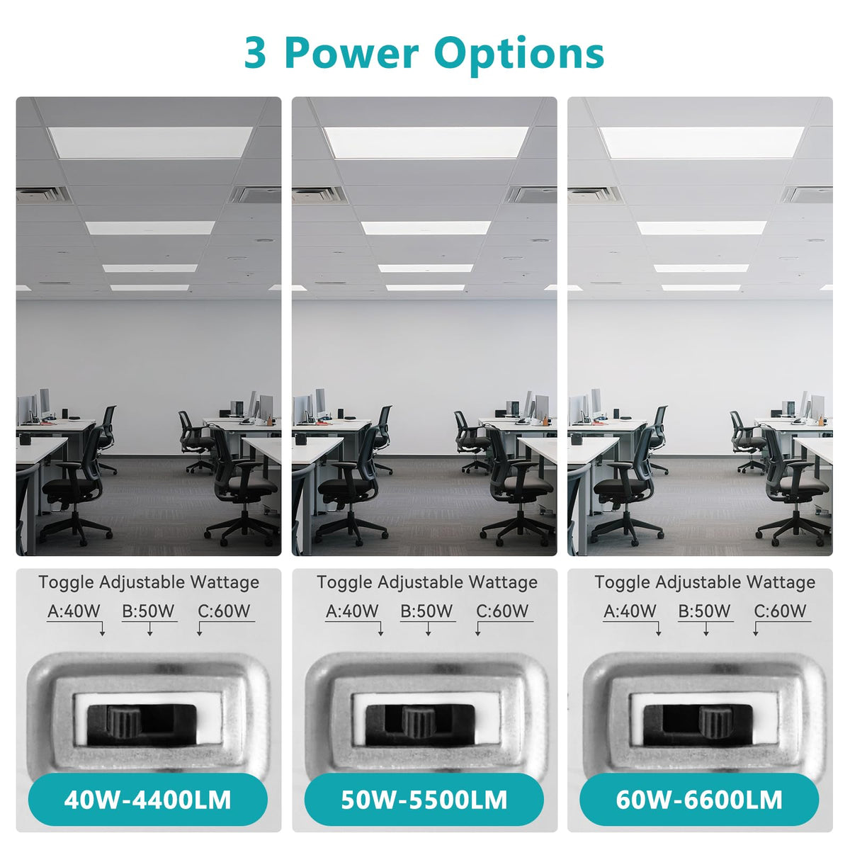 2x4 LED Flat Panel Light for Drop Ceiling 18 Pack 60W 6600LM ETL