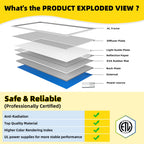 12 Pack 2x4 LED Flat Panel Light,7800LM Fixed 5000K Daylight White Recessed Troffer,0-10V Dimmable 2x4FT Drop Ceiling Light,ETL Listed Commercial Fixture for Office,Shop,Supermarket,School 110-277V AC