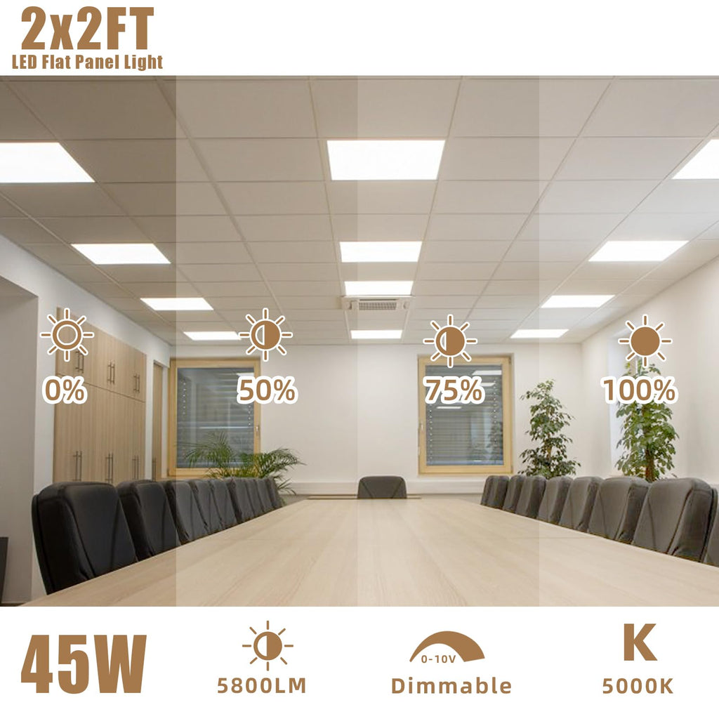 2x2 LED Flat Panel Troffer Light, 12 Pack 45W,5800LM, Edge-Lit 2x2FT LED Drop Ceiling Light Fixtures,5000K Daylight White,0-10V ETL Listed,Works from 110-277V AC