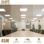 2x2 LED Flat Panel Troffer Light, 12 Pack 45W,5800LM, Edge-Lit 2x2FT LED Drop Ceiling Light Fixtures,5000K Daylight White,0-10V ETL Listed,Works from 110-277V AC