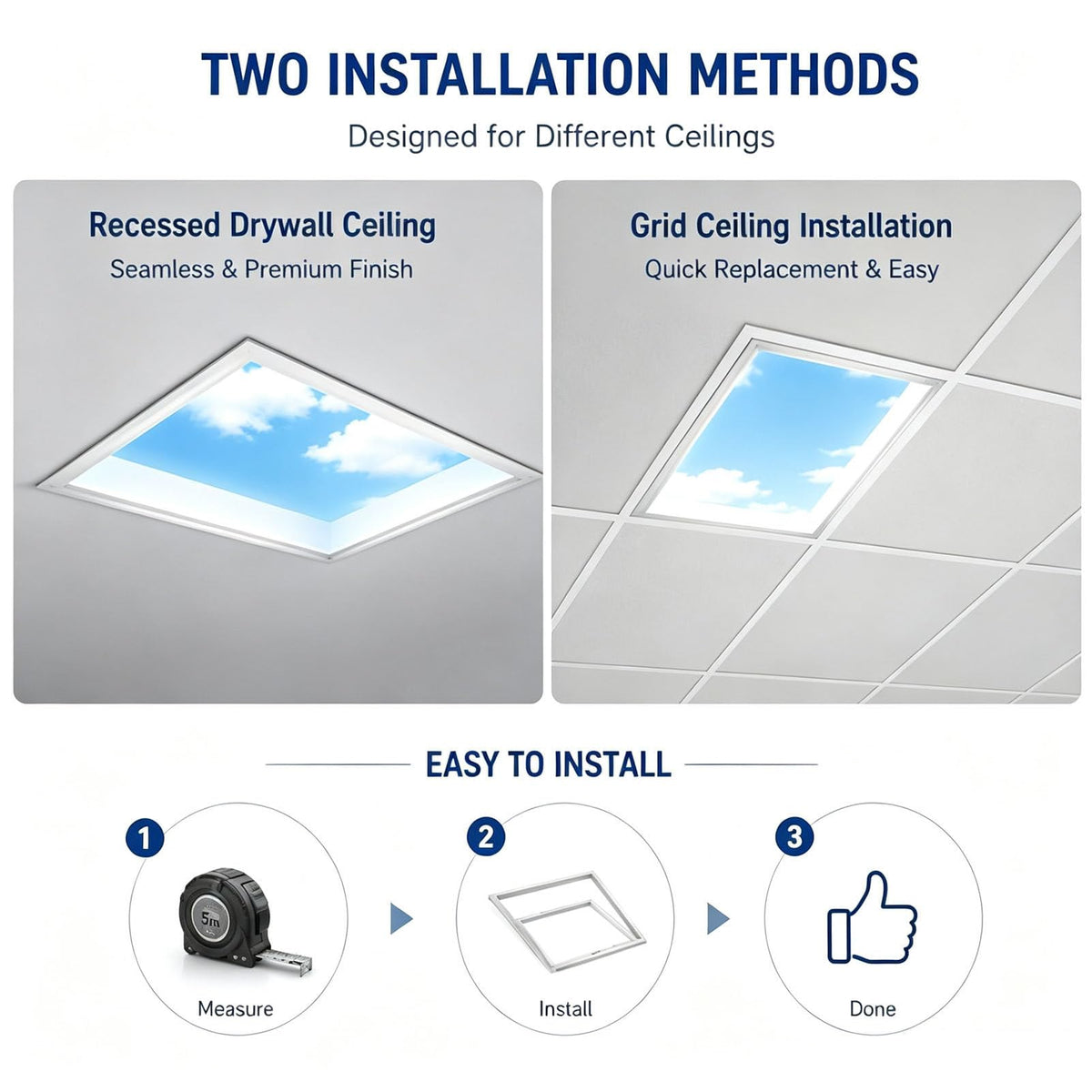 Artificial Skylight LED Ceiling Lamp PlasterboardCeiling-60x120