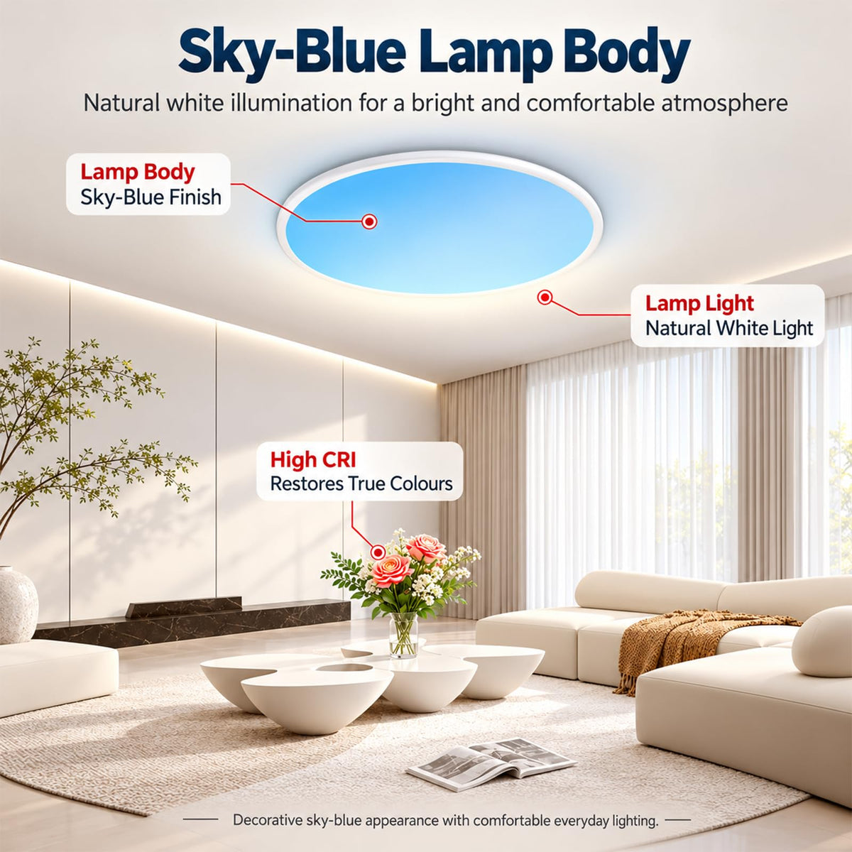 Artificial Skylight Ceiling Light, Ultra Thin Blue Sky LED Lamp