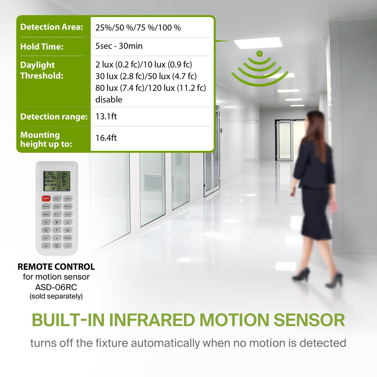 ASD 2x2 LED Flat Panel Light with Motion Sensor - 20/25/30W UL DLC | 3633LM 3500K-5000K 120-277V Dimmable 2x2 LED Light Drop Ceiling | Recessed Lay in Troffer Lights for Office 4 Pack
