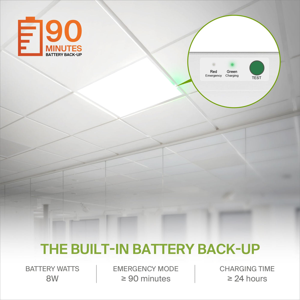 ASD 2x2 LED Flat Panel Light, Emergency Battery Backup UL DLC 2 Pack