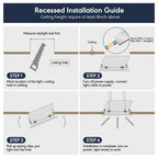 1x1 Ft Artificial Skylight, APP Control Smart Ceiling Light
