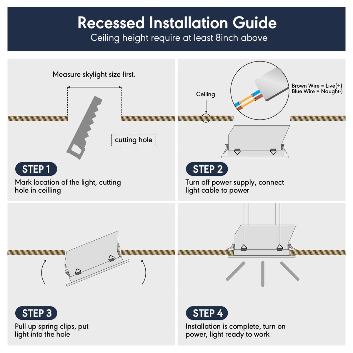 4x1 Ft Artificial Skylight, APP Control Smart Ceiling Light