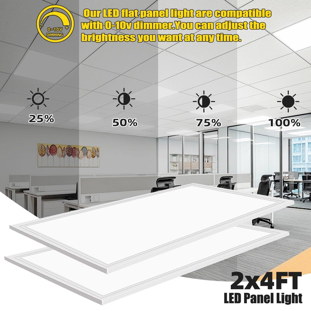 12 Pack 2x4 LED Flat Panel Light,7800LM Fixed 5000K Daylight White Recessed Troffer,0-10V Dimmable 2x4FT Drop Ceiling Light,ETL Listed Commercial Fixture for Office,Shop,Supermarket,School 110-277V AC