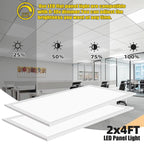 12 Pack 2x4 LED Flat Panel Light,7800LM Fixed 5000K Daylight White Recessed Troffer,0-10V Dimmable 2x4FT Drop Ceiling Light,ETL Listed Commercial Fixture for Office,Shop,Supermarket,School 110-277V AC