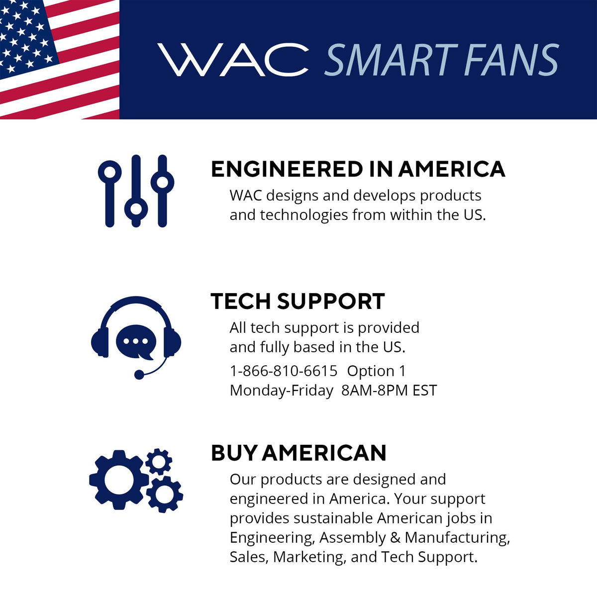 WAC Lighting Eclipse 5-Blade Aluminum Smart Ceiling Fan in Brass/Matte White