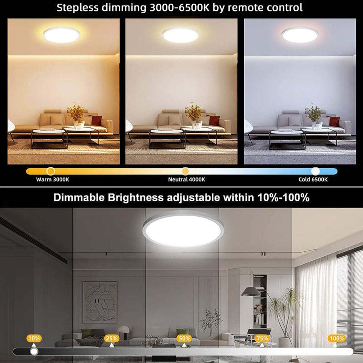 11.4in Backlit RGB Ceiling Light, 32W Ultra-Thin 1.4in,Dimmable
