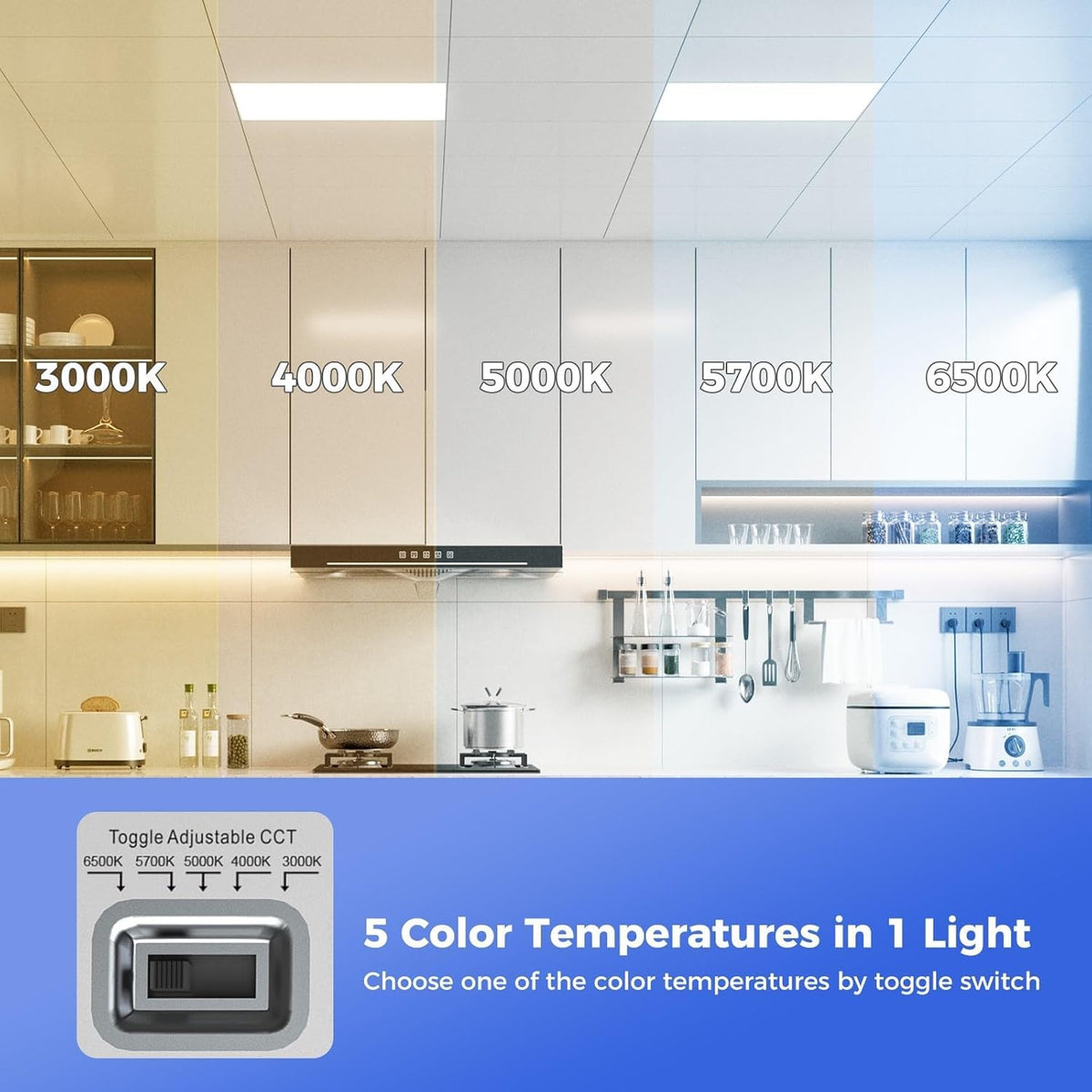 8 Pack 2x2 LED Flat Panel Light, Dimmable Lay-in Recessed for Drop Ceiling Light, 6500LM, 120-277V, 30-50W Selectable, 5 CCT (3000K-6500K)